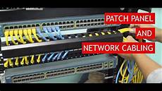 Rj45 Connection