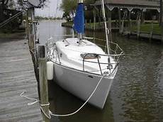 Sailboat Electrical Panel