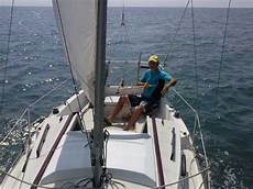 Sailboat Electrical Panel