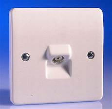 Satellite Tv Sockets