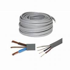 Silicone Insulated Cables