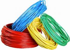 Single Core Cable
