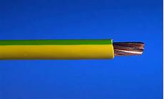 Single Core Cables