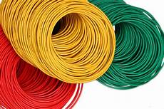 Single Core Flexible Cables