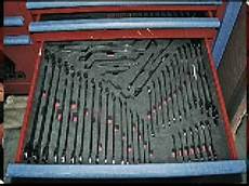 Socket Wrenchs