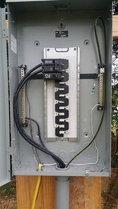 Square D Subpanel
