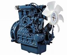 Starter Type Motor