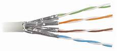 Stp Cable