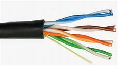 Stp Cable