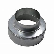 Straight Reducers