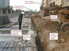 Street Lighting Cables