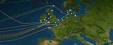 Submarine Cable