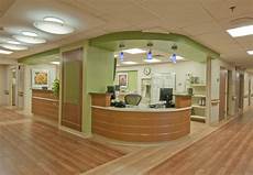 Surface Mounted Lighting Luminaires
