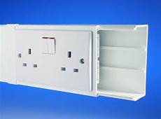 Surface Sockets