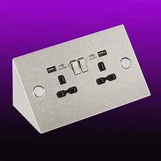 Surface Sockets