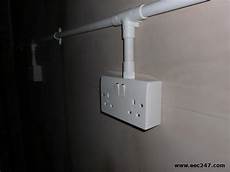 Surface Sockets