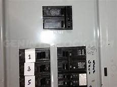 Sylvania Panel