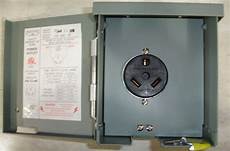 Temporary Power Panel