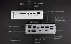 Thunderbolt To Hdmi