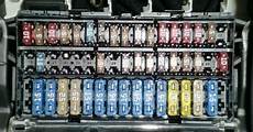Trip Fuse Box