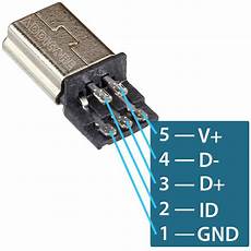 Usb Mini
