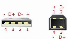 Usb Pin