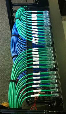 Utp Cable