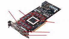 Vga To Dvi
