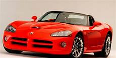 Viper Electric Start
